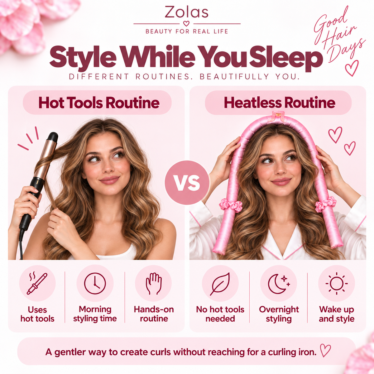 Zolas Heatless Curling Set — Soft Curls While You Sleep